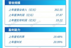打新早报|中国轮胎“一哥”中策橡胶来袭，发行市盈率12倍|界面新闻 · 证券