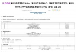 流感疫苗出现八元/支的历史新低价|界面新闻