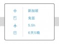 逃跑计划｜本地文化催生下的艺术与创意，新加坡购物新浪潮|界面新闻 · 旅行