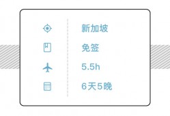 逃跑计划｜本地文化催生下的艺术与创意，新加坡购物新浪潮|界面新闻 · 旅行