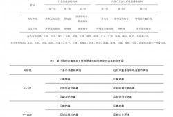 快手短视频:天燃气热水器-新冠感染又抬头，但流行或不会持续太久|界面新闻