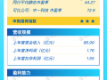 打新早报｜铜基材料概念江南新材今日来袭 值得申购吗|界面新闻 · 证券